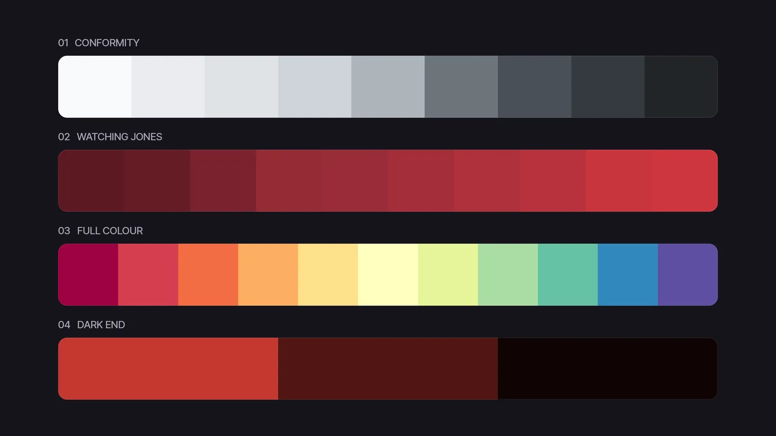 Four rows of colour swatches from the Other Than colour plan: greys, deep reds, a full spectrum, and a last row fading from red to black, labelled Dark end