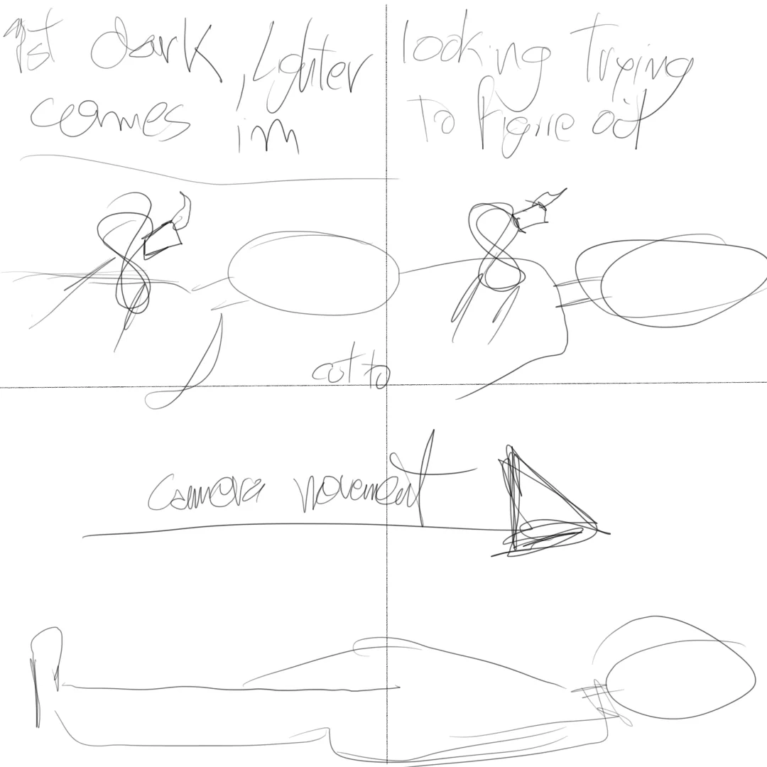 Uma página de storyboard desenhada à mão, com quatro quadros e anotações