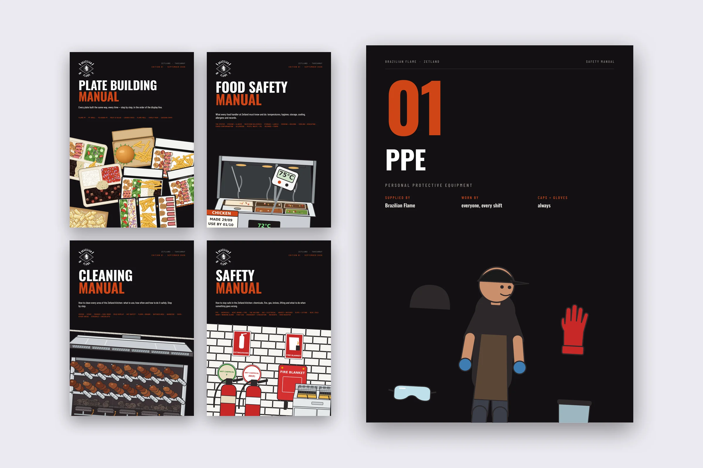 Covers of the Brazilian Flame plate building, food safety, cleaning and safety manuals, with one inside page about protective equipment