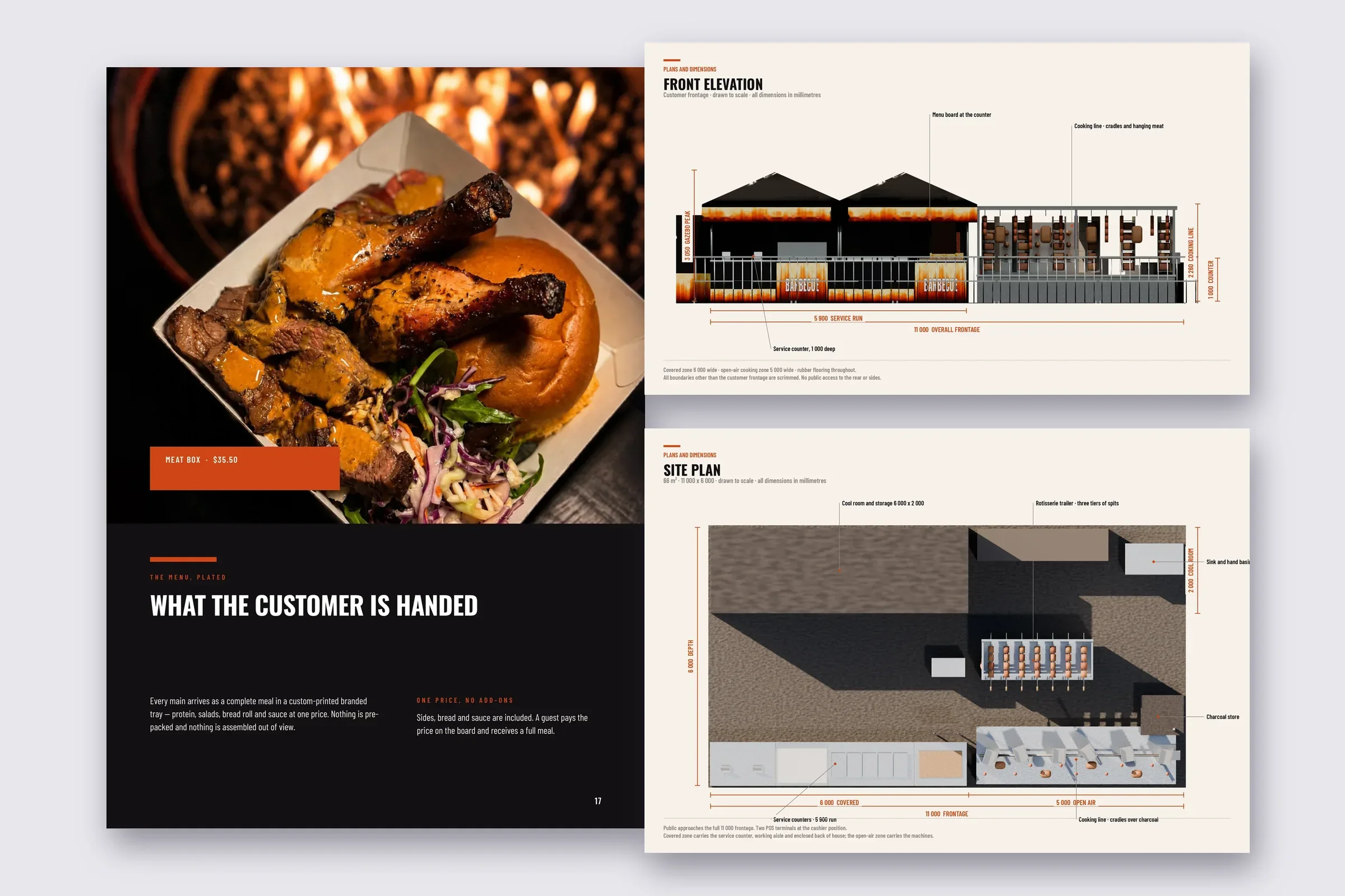 A proposal page showing a plated meal, next to the outlet’s front elevation and site plan