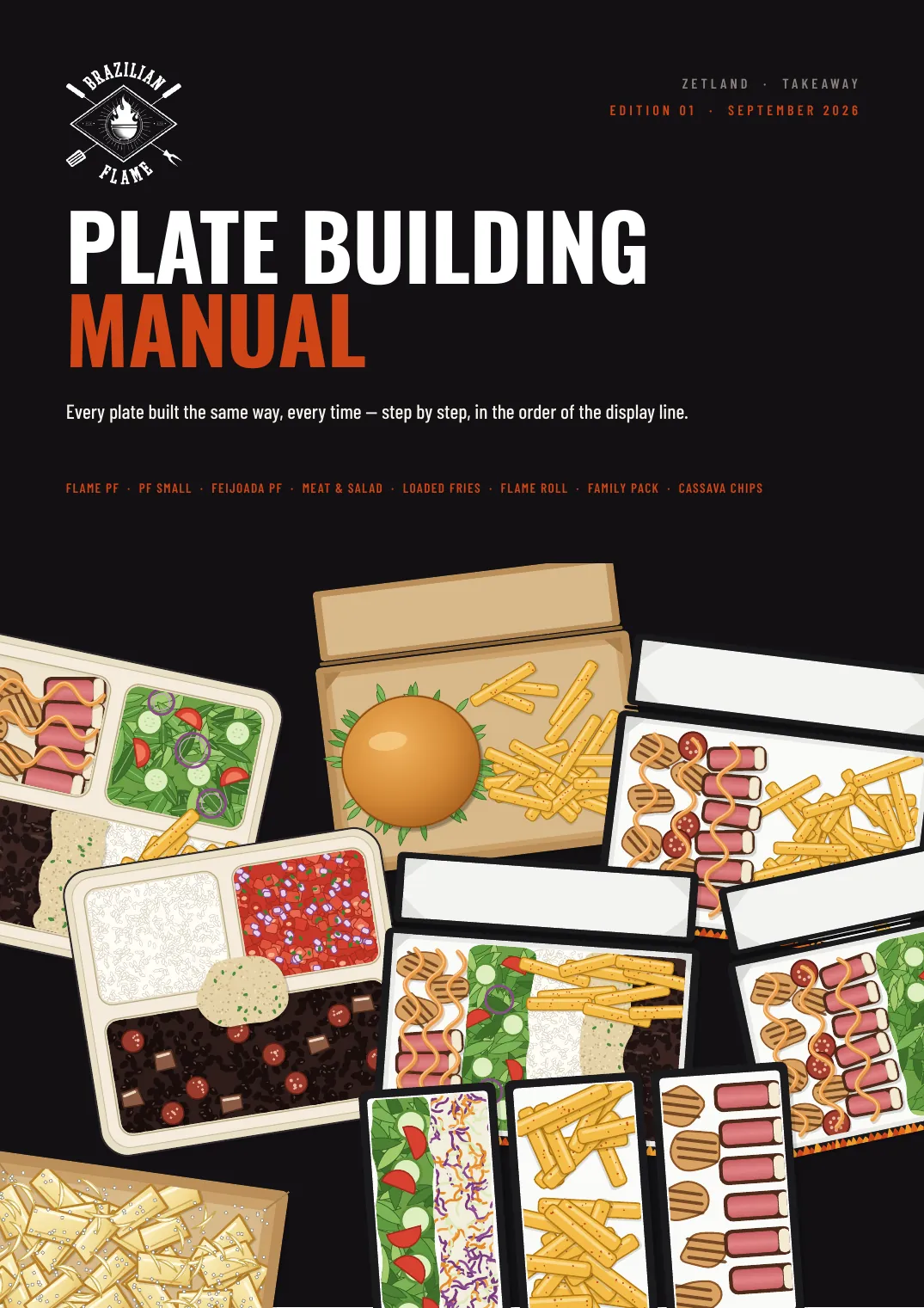 Covers of the Brazilian Flame Plate Building, Food Safety and Safety manuals, illustrated in black, cream and orange