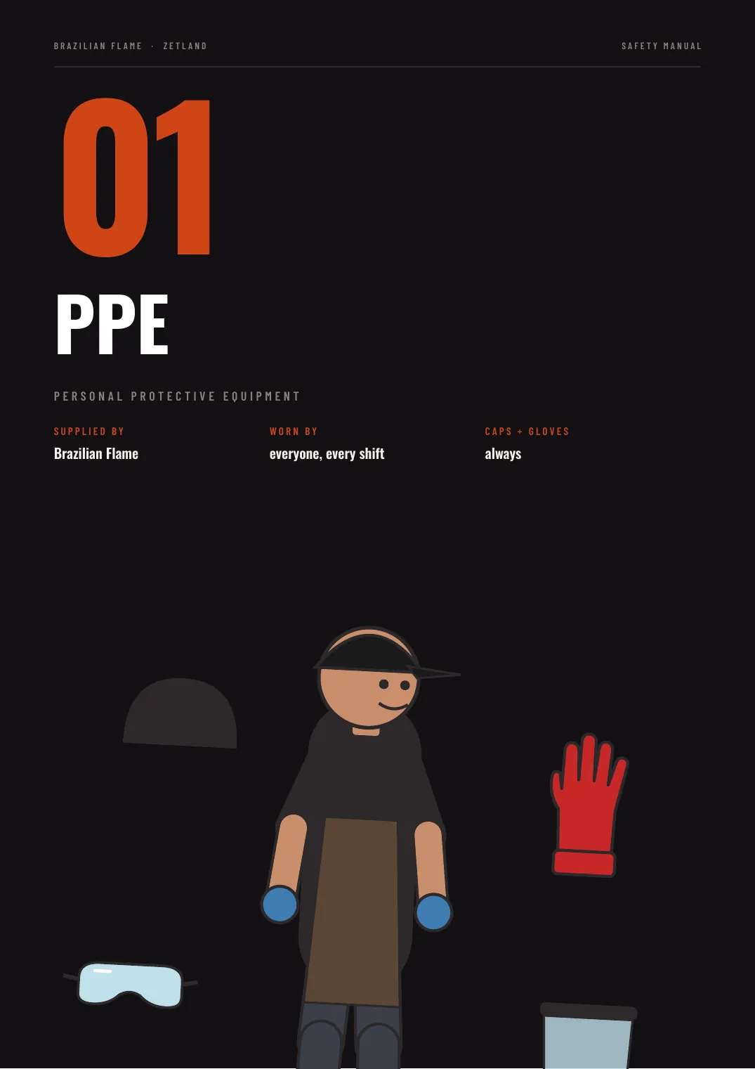 Manual page titled PPE with an illustrated staff member, gloves and safety glasses
