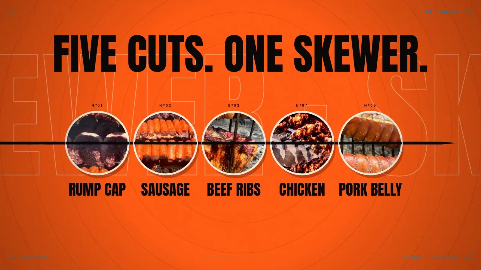 Five cuts on one skewer, in kinetic typography from the brand film