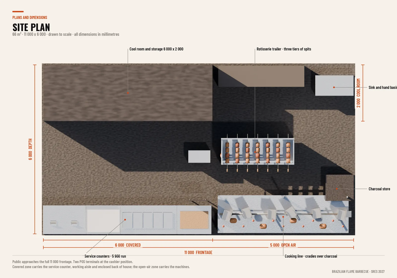 Dimensioned site plan of the outlet from above